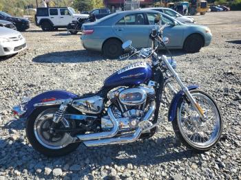  Salvage Harley-Davidson Sprtstr120