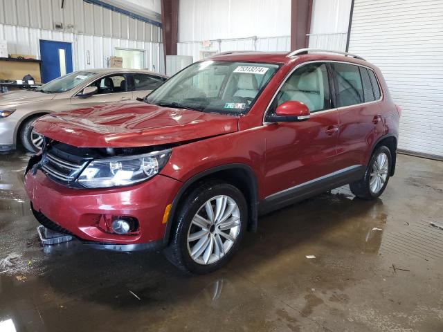  Salvage Volkswagen Tiguan