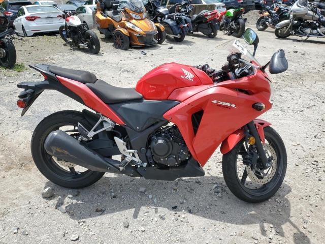  Salvage Honda Cbr Cycle