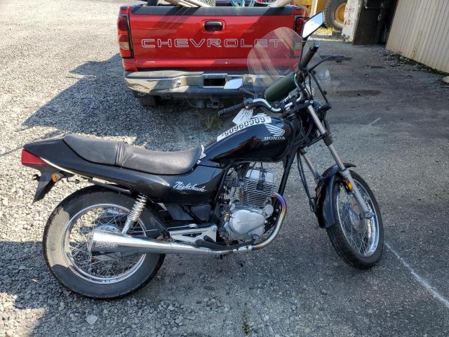  Salvage Honda Cb Cycle