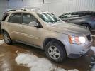 Pontiac Torrent Image 8